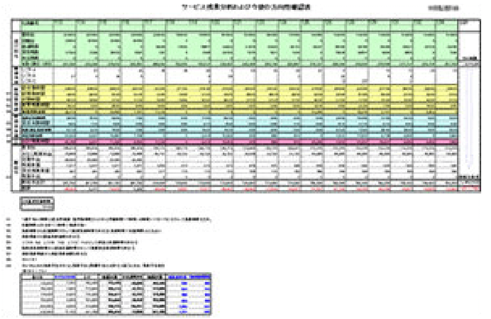 労務監査サンプル