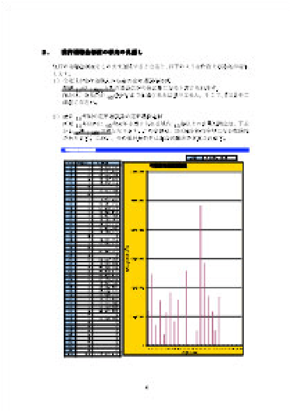 退職金診断報告書サンプル